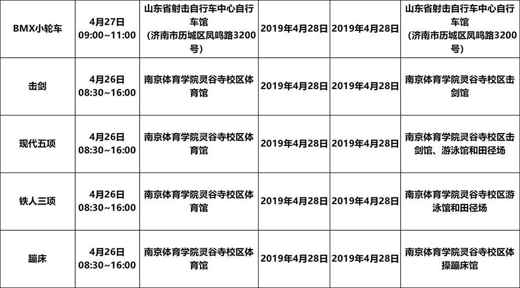 2019年體育單招專業考試安排表-9.jpg