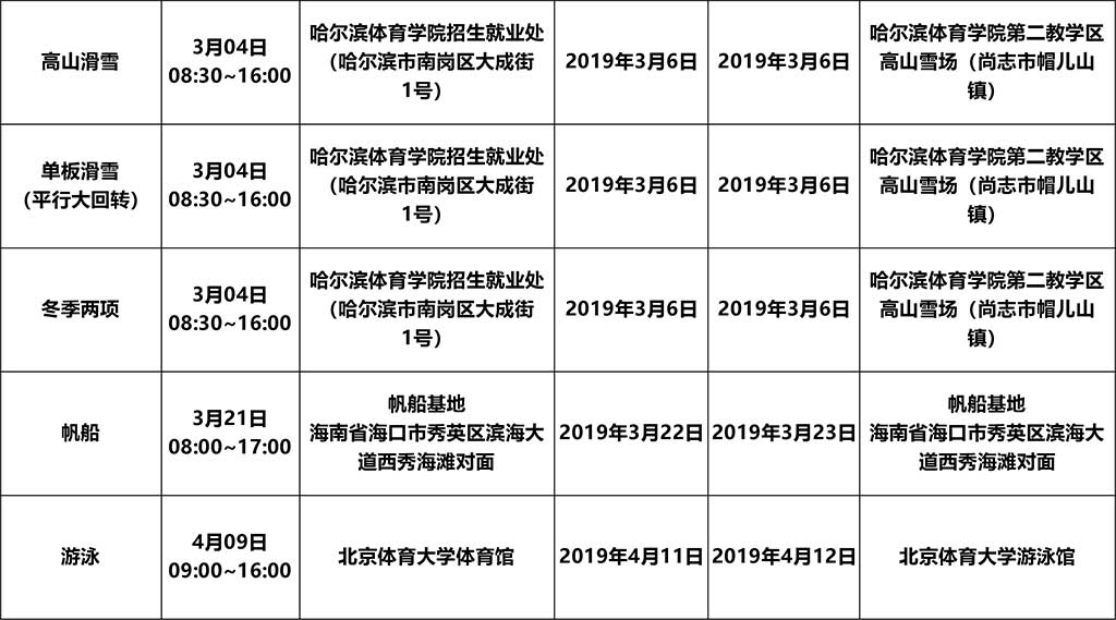 2019年體育單招專業考試安排表-3.jpg