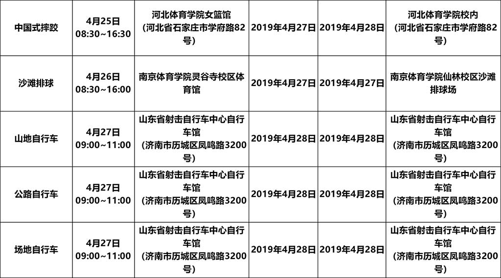 2019年體育單招專業考試安排表-8.jpg