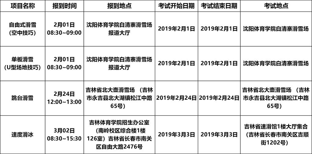 2019年體育單招專業考試安排表-1.jpg