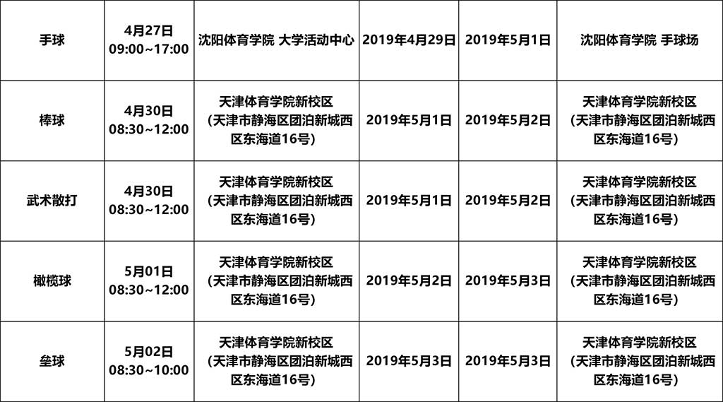 2019年體育單招專業考試安排表-10.jpg